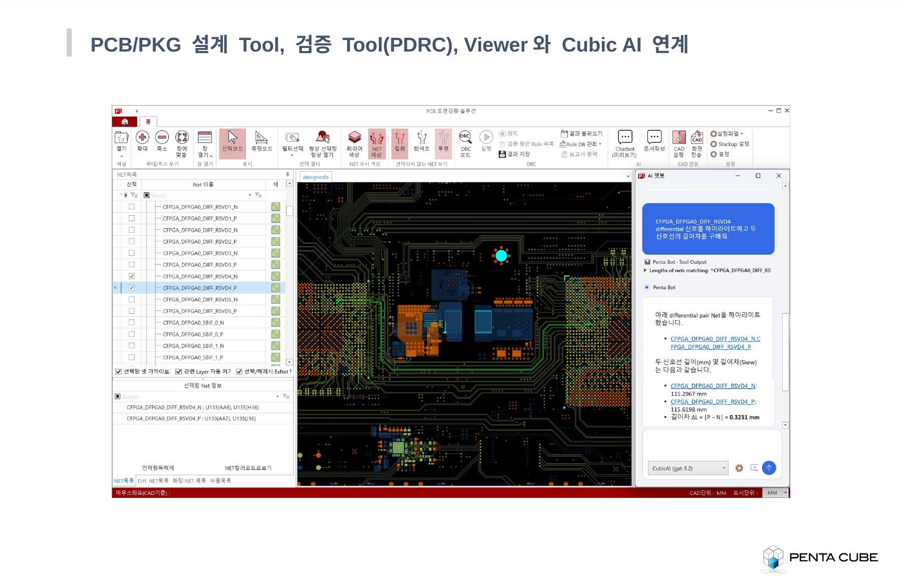 AI 솔루션 7/7 - Cubic AI in PDRC
