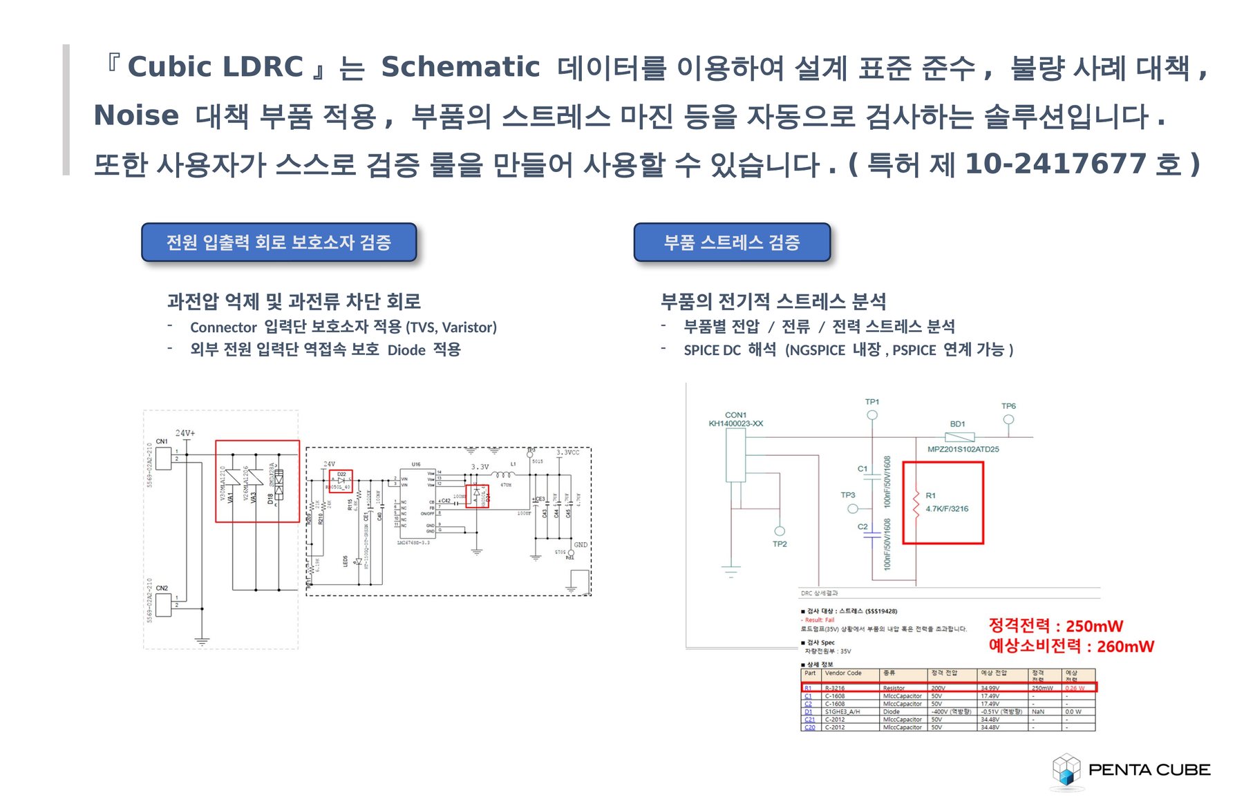 Rule 검증 솔루션 1/2 - Cubic LDRC